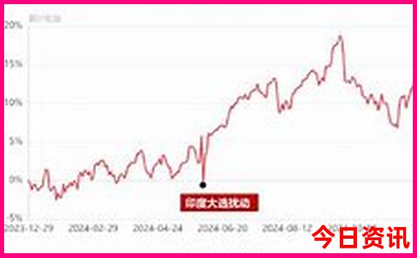 成都小众但值得去的地方